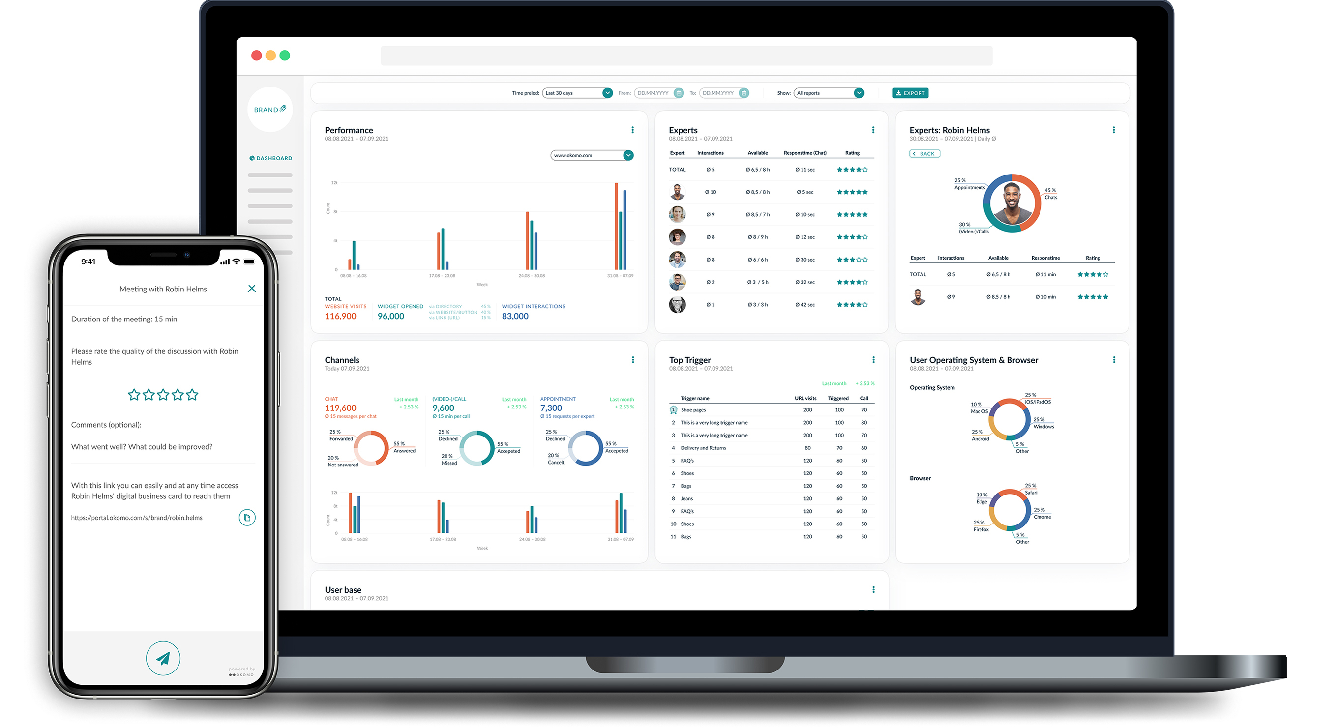 OKOMO_Customer ratings & reporting