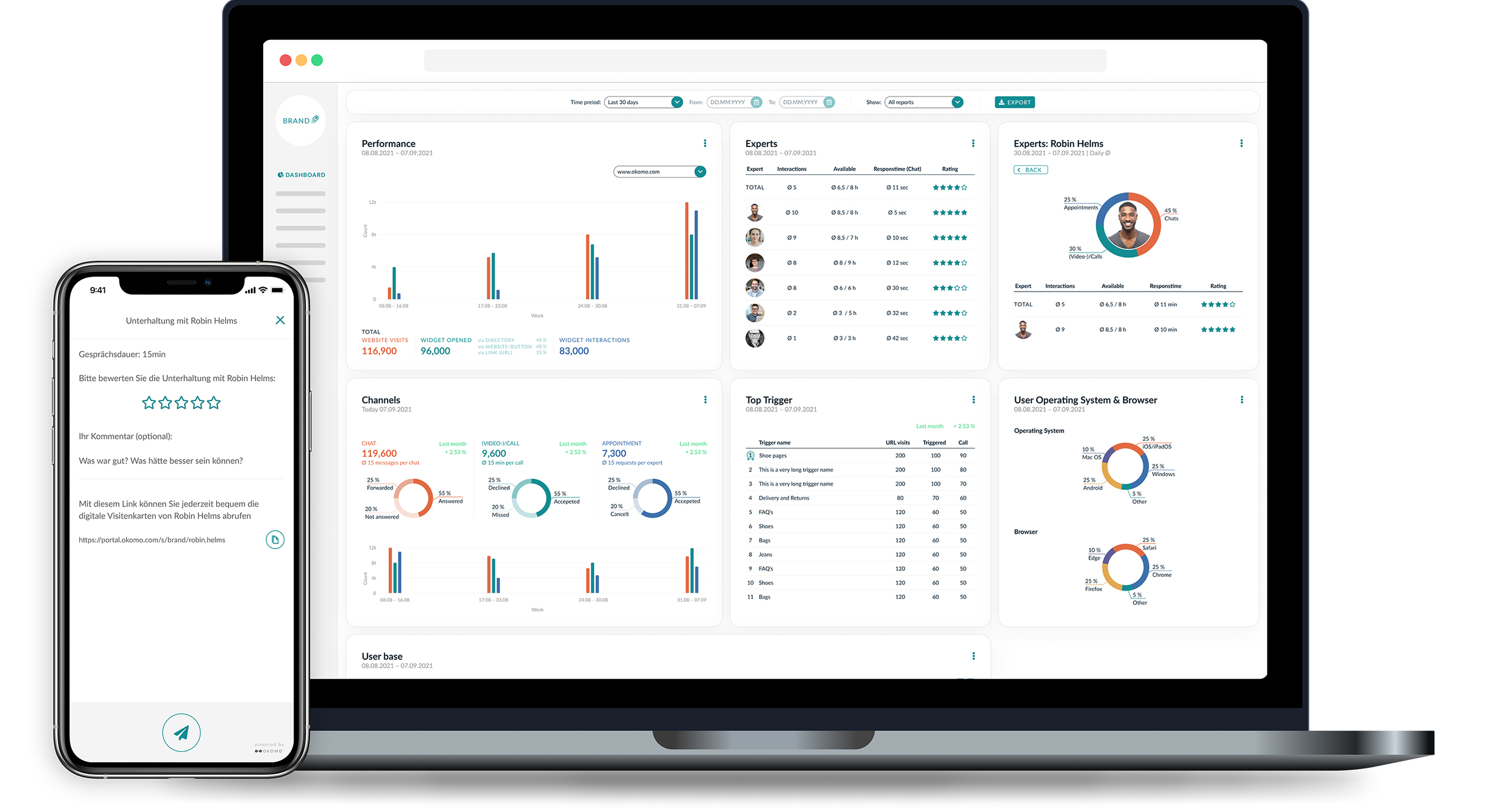 Reports-Analytics